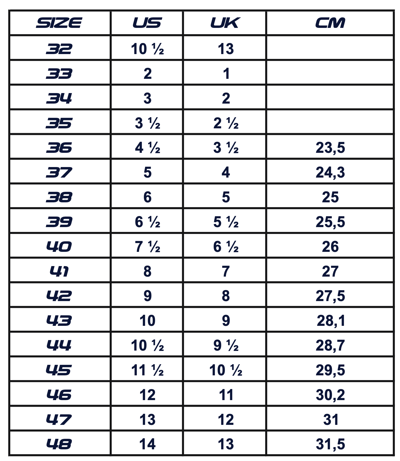 Freem sko guide